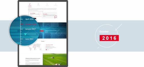 gnss行業(yè)網(wǎng)站建設 天碩官網(wǎng)建設 品牌網(wǎng)站開發(fā)公司 邁若網(wǎng)絡網(wǎng)站建設案例