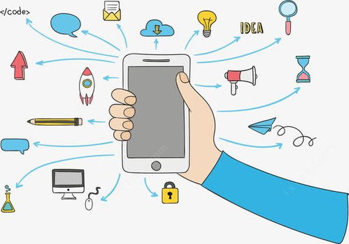 手機(jī)端產(chǎn)品創(chuàng)意研發(fā) 免費(fèi)下載 頁面網(wǎng)頁 平面電商 創(chuàng)意素材 移動端素材